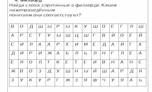 Найди слова, спрятанные в филворде. Каким нижеприведённым понятиям они соответствуют?ВОДШЫРЫКУШОЕГЛШ