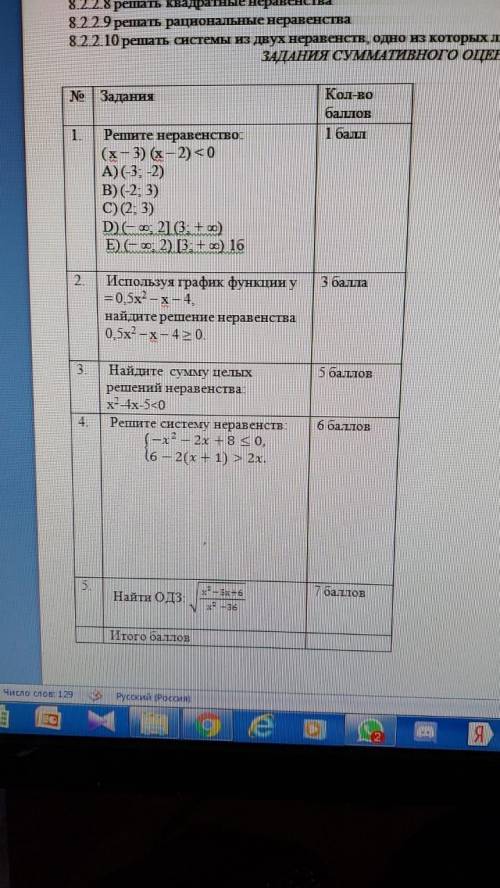 Найти ОДЗ:√х²-5х-6/х²-36