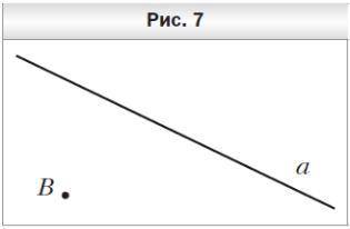 Перерисуйте в тетрадь рисунок 7. Про ведите через точку B: 1) прямую b, параллельную прямой а; 2) пр