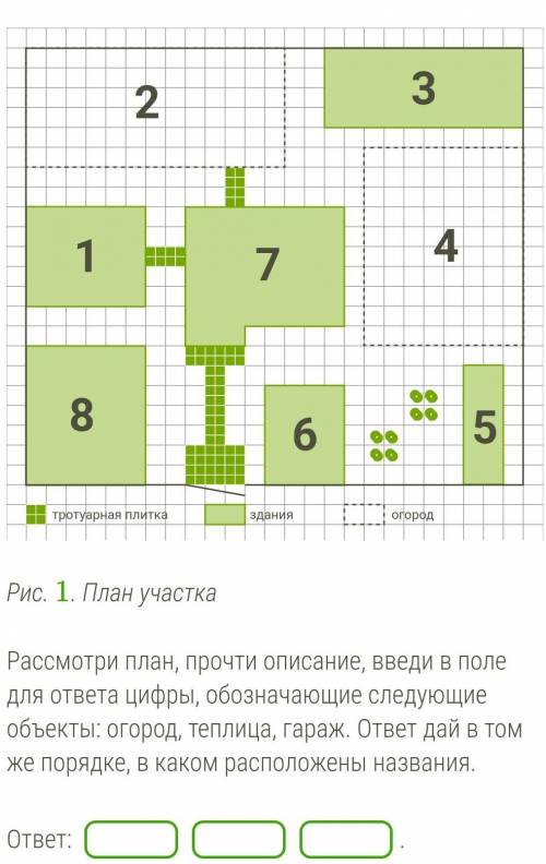 На рисунке — план домохозяйства, расположенного по адресу с. Ключевское, ул. Свердлова, д. 11.  Въез