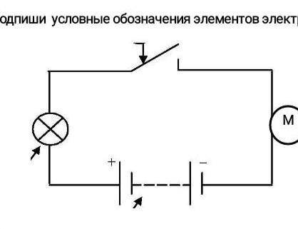 Подпиши условные обозначения элементов электрической цепи​