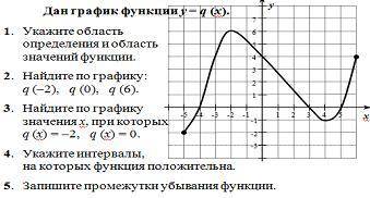 решить функцию с объяснением