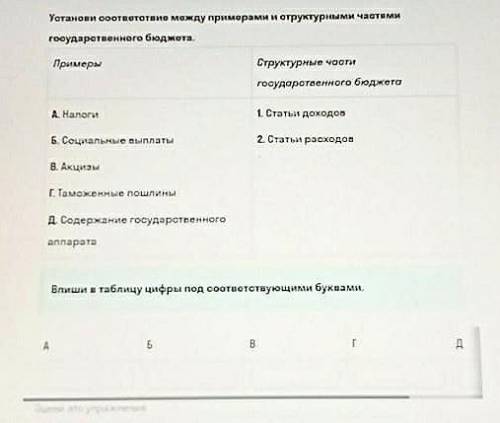 Ребятки с заданием по обществознанию .Очень нужно! ​​