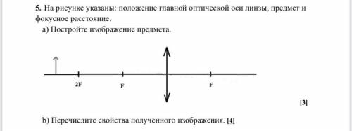 На рисунке указаны: положение главной оптической оси линзы, предмет и фокусное расстояние. а) Постро