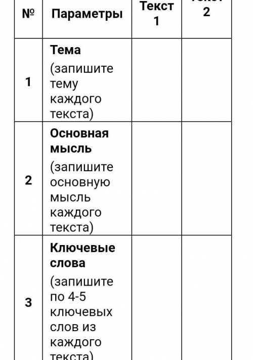 Текст 1. Мы долго шли по лесу. И вдруг, неожиданно оказались на берегу реки. Река текла широкой свет