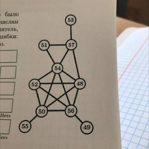Артёму нужно было нарисовать граф, вершины которого соответствуют натуральным числам от 48 до 57, а