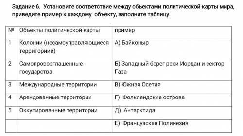 Установите соответствие между объектами политической карты мира, приведите пример к каждому объекту,