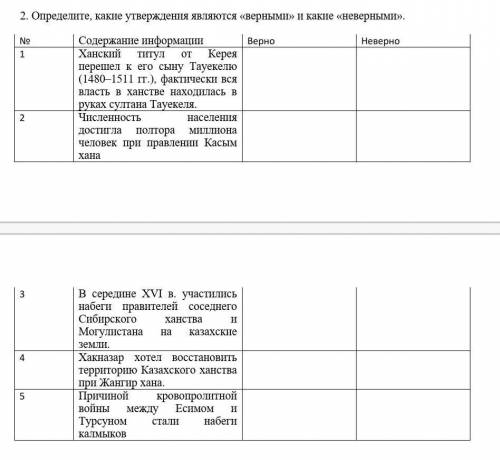 2. Определите, какие утверждения являются «верными» и какие «неверными». №Содержание информацииВерно