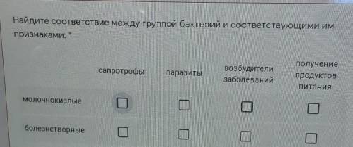 Найдите соответствие между группой бактерий и соответствующими им признаками: *сапротрофыпаразитывоз