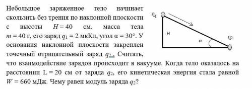 Небольшое заряженное тело начинает скользить без трения по наклонной плоскости с высоты Н = 40 см. м