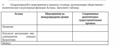 Охарактеризуйте мероприятия и проекты столицы, реализующие общественно - политические и культурные ф