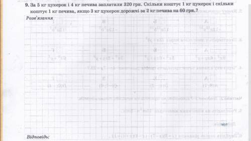 Алгебра 7 клас! Підсумкова контрольна робота!Дякую!