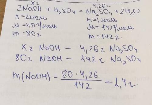 При взаимодействии гидроксида натрия с серной кислотой образуются сульфат натрия и вода: 2NaOH +H2SO