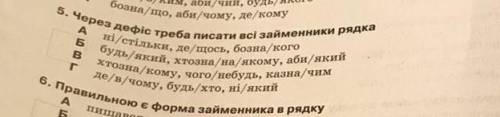 Через дефіс треба писати всі займенники рядка​