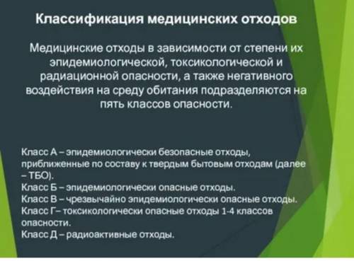 Как отходы классифицируются в зависимости от их воздействия на окружающую среду?