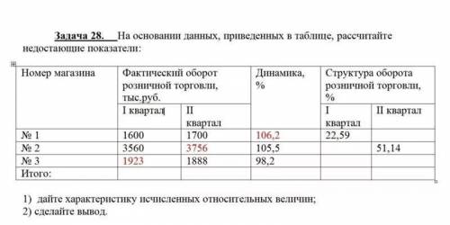 Подскажите как получились цифры которые выделены красным цветом?