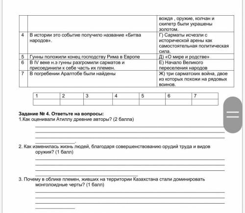 ЗАДАНИЯ ДЛЯ СУММАТИВНОГО ОЦЕНИВАНИЯ 4-ЧЕТВЕРТИ По разделам Гунны,Сарматы, Обзор древней истории