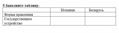 Заполните таблицу. Испания Беларусь Форма правления Государственное устройство