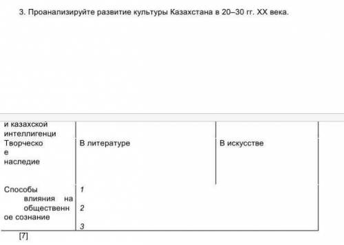 Проанализируйте развитие культуры Казахстана в 20–30 гг. ХХ века.                 Представители каза