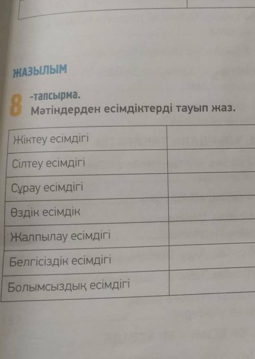 ЖАЗЫЛЫМ 8-тапсырма.Мәтіндерден есімдіктерді тауып жаз.Жіктеу есімдігіСілтеу есімдігіСұрау есімдігіӨз