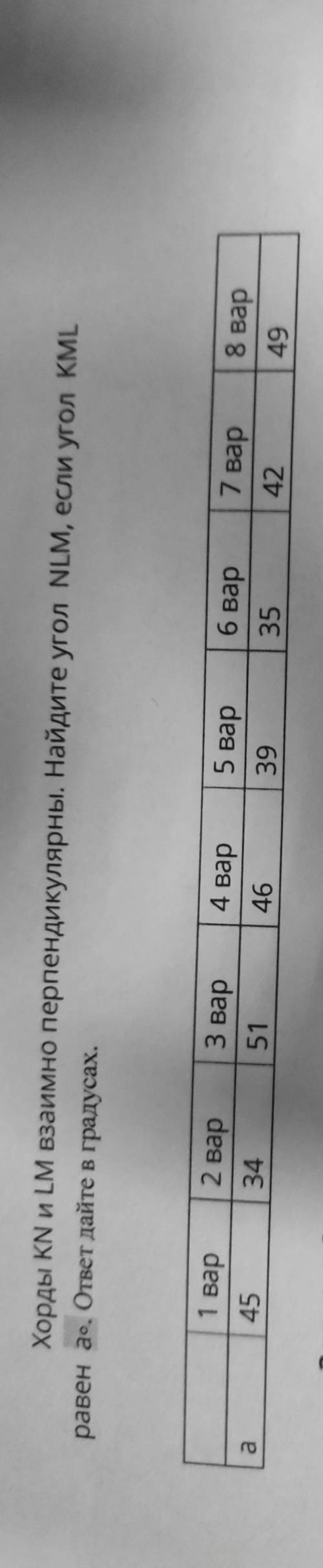 Хорды KN и LM взаимно перпендикулярны. Найдите угол NLM, если угол KML равен 45•. ответ дайте в град