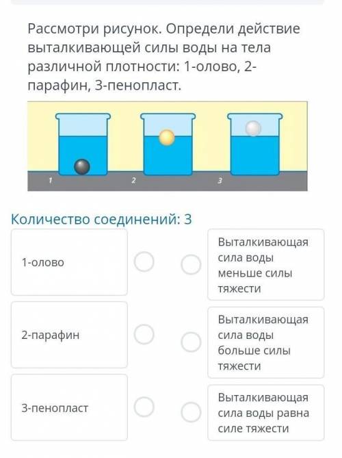 я Рассмотри выталкивающей силы воды на тела рисунок. Определи действие различной плотности: 1-олово,