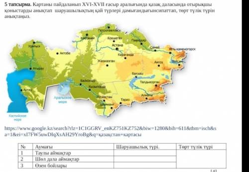 көмектесіндерші берем​