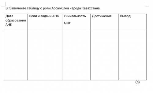 Заполните таблицу о роли Ассамблеи народа Казахстана. 1.Дата образования АНК2.Цели и задачи АНК3.Уни