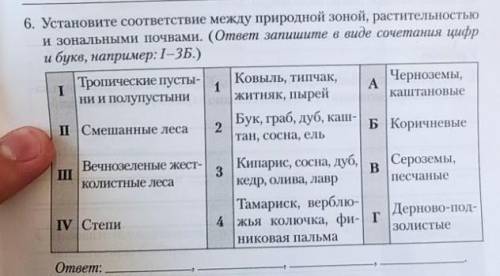 установите соответствие между природной зоной, растительностью и зональными почвами (ответ запишите