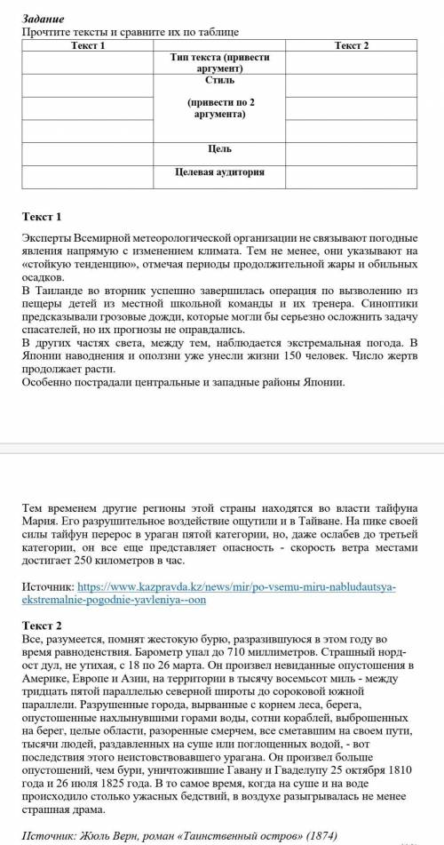 Прочтите текст и сравните их по таблице надо прочитать текст 1 и 2 и сравнить их как можно быстрее и