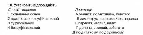 10. Установіть відповідність іб творення 1 складання основ2префіксально-суфіксальний 3 суфіксальний