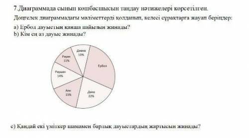 Помагите у меня СОЧ ​