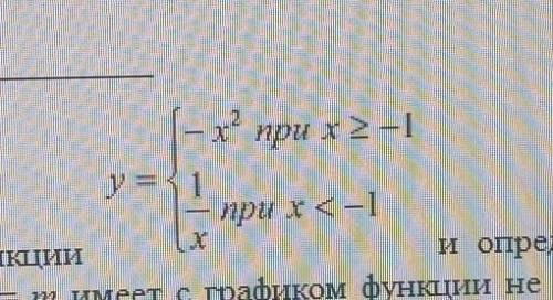 Построить график функции и определить при каком значении m прямая y = m имеет с графиком функции не