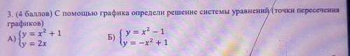 С графика определи решение системы уравнений (точки пересечения графиков) !​