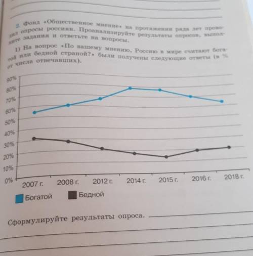 фонд общественное мнение на протяжении ряда лет проводили опрос россиян Проанализируйте результаты о