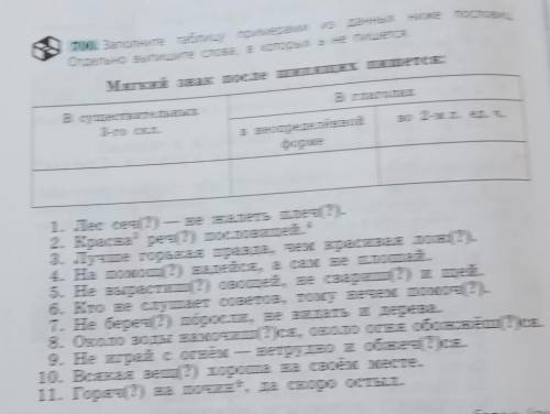 700. Заполните таблицу примерами из данных ниже пословиц. Отдельно выпишите слова, в которых ь не пи