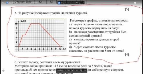 Рассмотрев график, ответьте на вопросы: a) через сколько часов после начала похода туристы вернулись