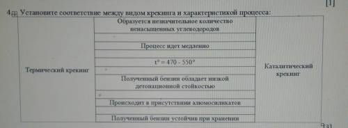 Соответствие между видом крекинга и характеристикой процесса​