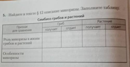 Найдите в тексте параграфа 12 описание микоризы. Заполните таблицу. ​