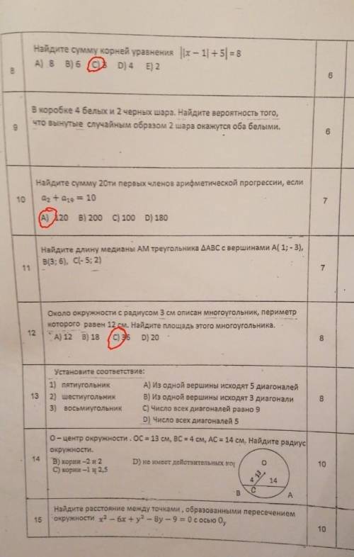 кто точно знает и проверьте отмеченное хотя бы сколько сможете)​ сегодня надо сдать ​