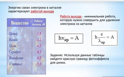 по физике 10-11 класс