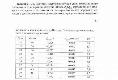 Коррозия, энергия гиббсаномер 25​