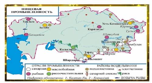 Используя карту «Пищевая промышленность Казахстана»:А) определите в какой части страны сосредоточена