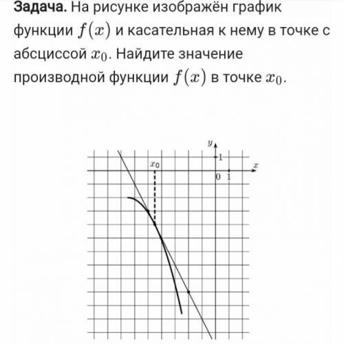 Найти значение производной функции)