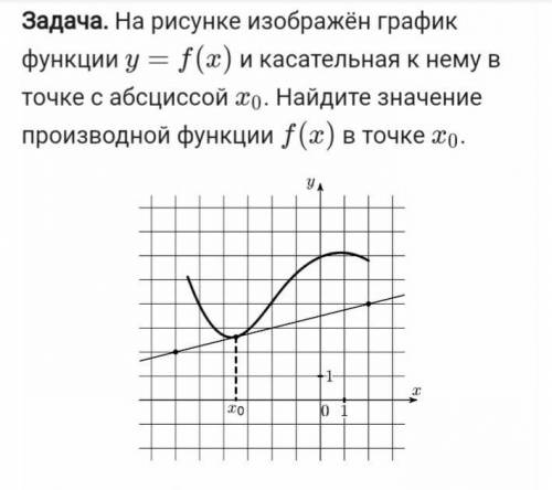 Найти значение производной функции)