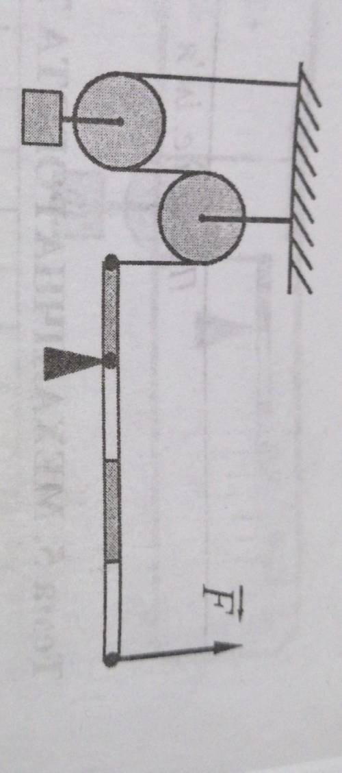 Завдання 5. Чому дорівнює сила, яку слід прикласти, щоб сиспростихмеханізмів перебувала(див. рис.),