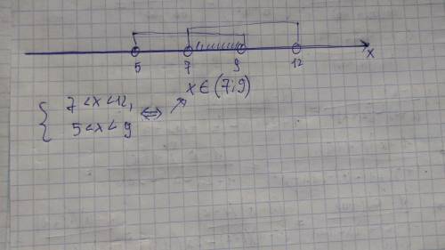 7 <х <12 5 <х <9 реши двайное неравенство. Покажи множество решений на числовой луче