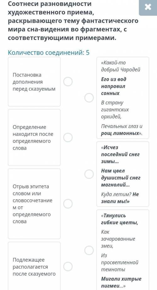 Соотнеси разновидности художественного приема, раскрывающего тему фантастического мира сна-видения в