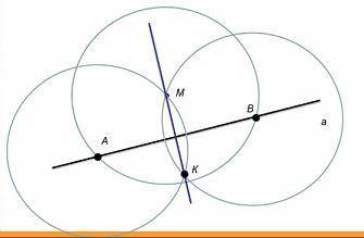 Какое построение изображено на рисунке 1. Построение прямой, перпендикулярно данной и проходящей чер