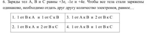 Заряды тел A, B и C равны +3e, -1e и +4e. Чтобы все тела стали заряжены одинаково, необходимо отдать